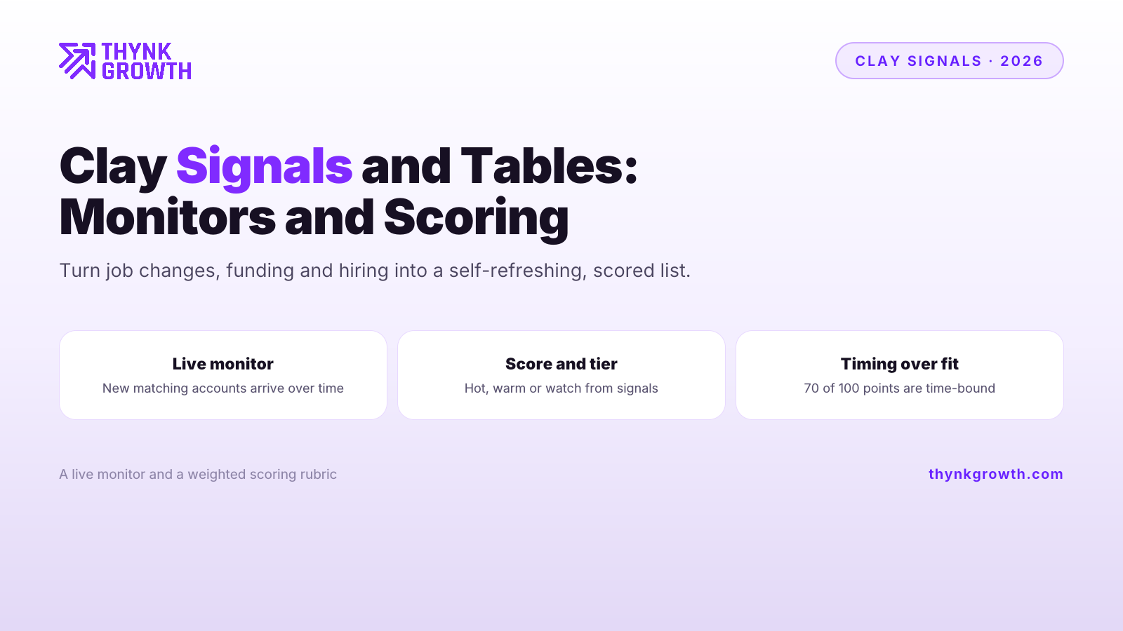 Clay Signals and Clay Tables: How to Build Live Monitors and Account Scoring